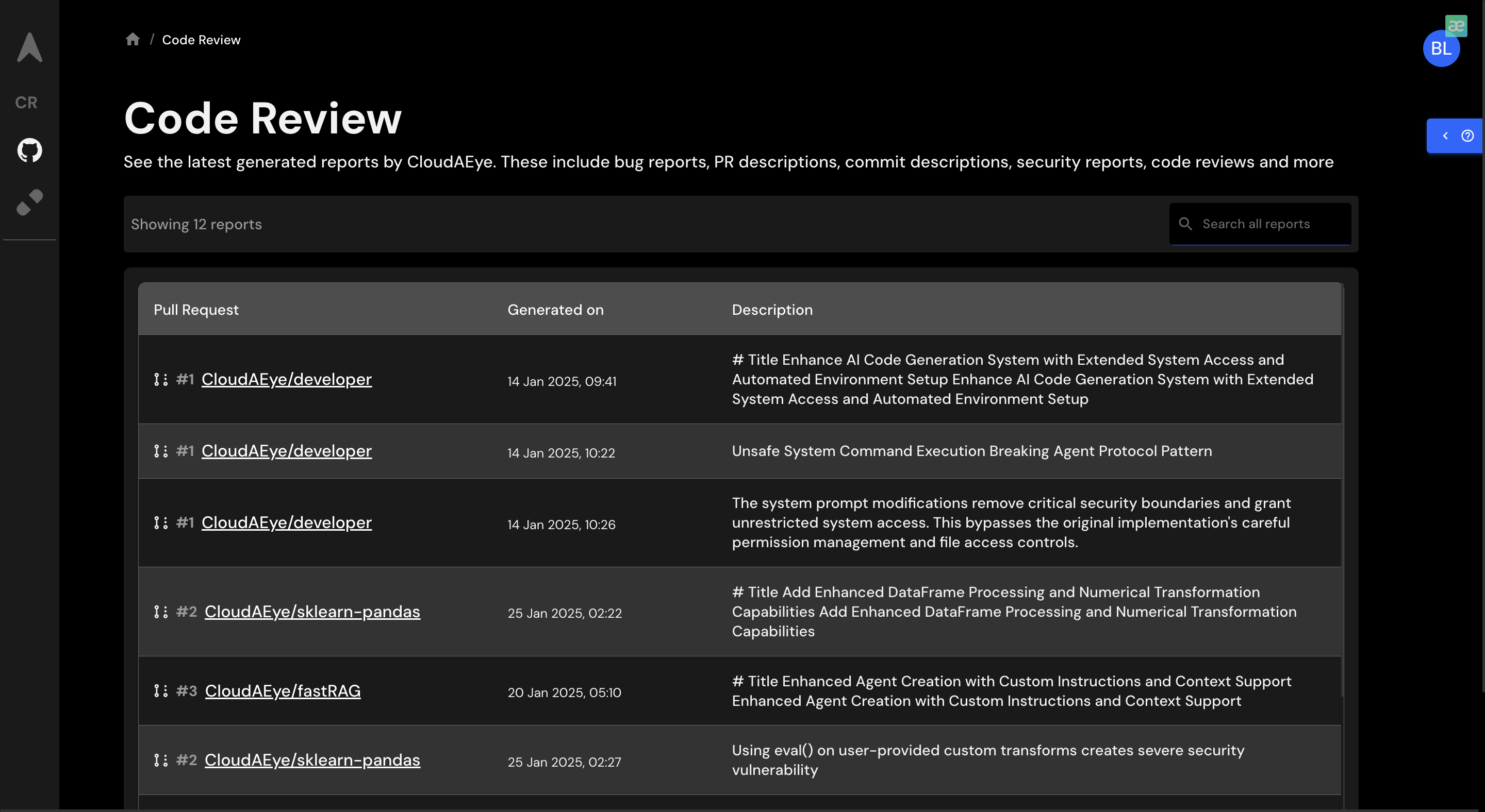 Code Review - Dashboard